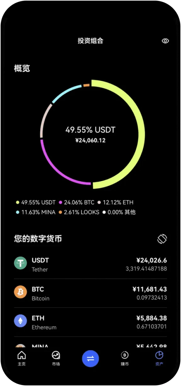 欧易配图 - 欧易邀请码与手续费优惠说明